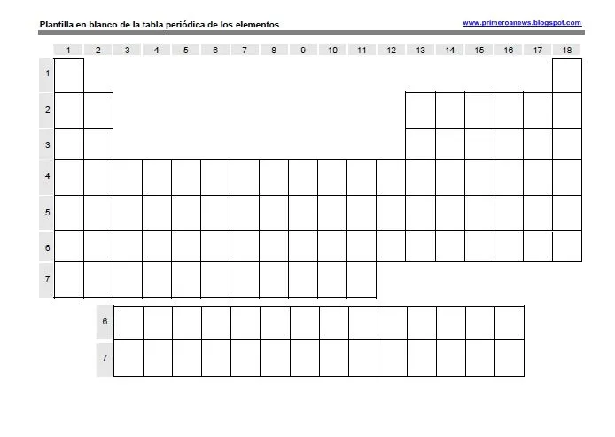 Tablas periódicas mudas - Imagui