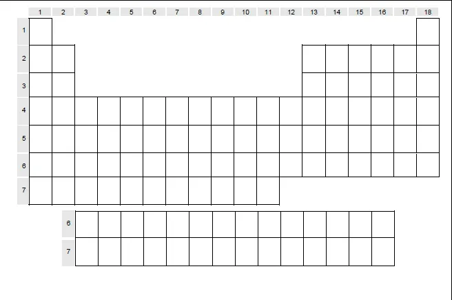 TABLA PERIODICA - Enseñanza de la Química