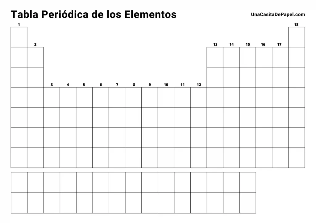 Tabla periódica ❤️ para imprimir