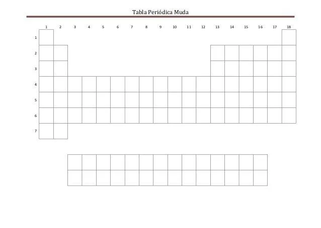 Tabla periódica muda v1