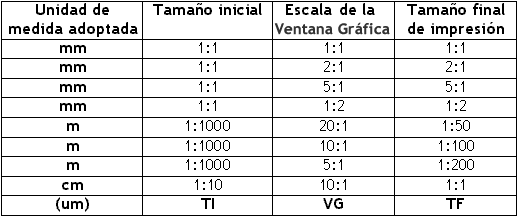 tabla.gif