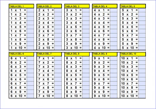 Tablas de multiplicar