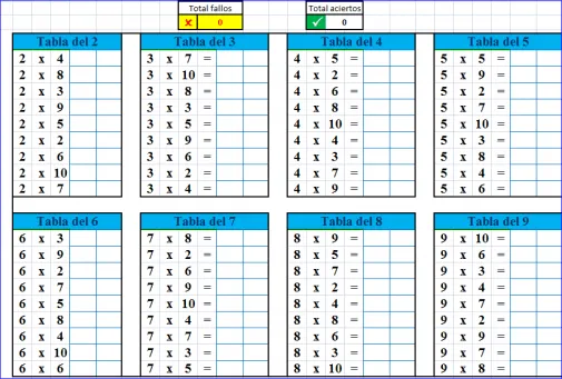 Tablas multiplicar