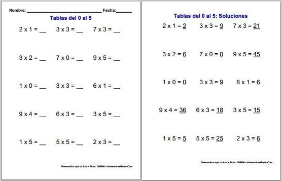 Las tablas de multiplicar. Fichas para practicar - Las Tablas de ...