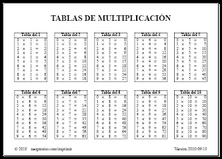 Tablas de multiplicar para imprimir - Imagui