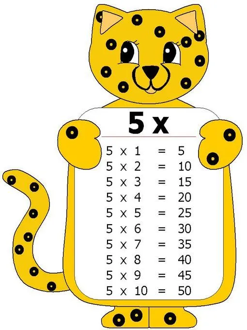 TABLAS DE MULTIPLICAR | juegaconlasmates