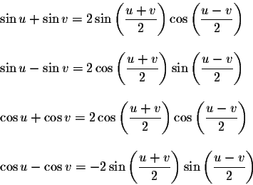 Table of Trigonometric Identities