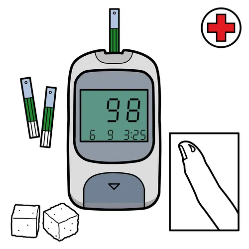 Tablero de comunicación de rutina diabetes -Orientacion Andujar