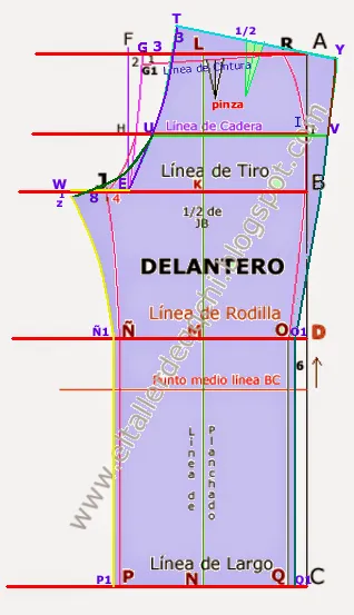 TALLER 30 C - PANTALÓN DAMA | Modistería Básica