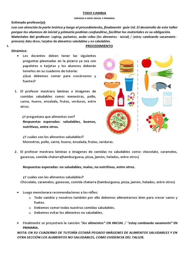 Taller de Alimentos - Todo Cambia | PDF | Dieta | Alimentos