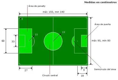 Taller | Asociación FutbolChapas Almeria