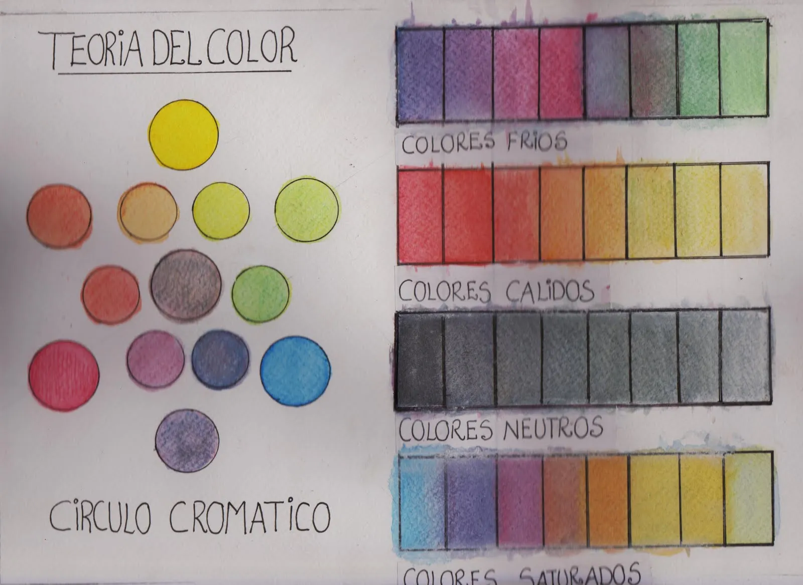 TALLER DEL ESPACIO: DEGRADACIÓN DE COLORES :