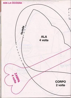 El Taller de las Hadas y yo: Una cigueña!!