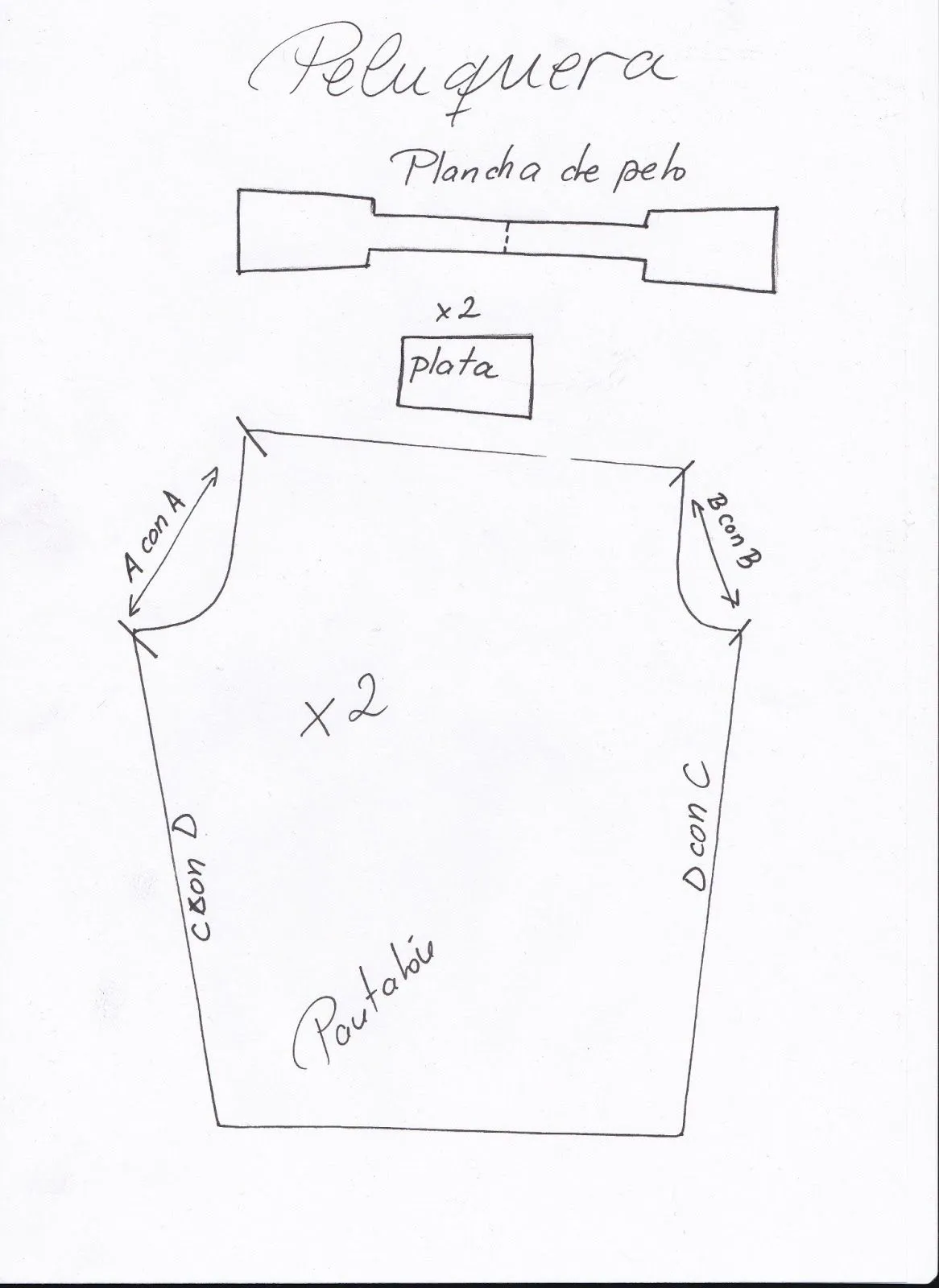 El taller de karoly: Patrones de fofucha peluquera