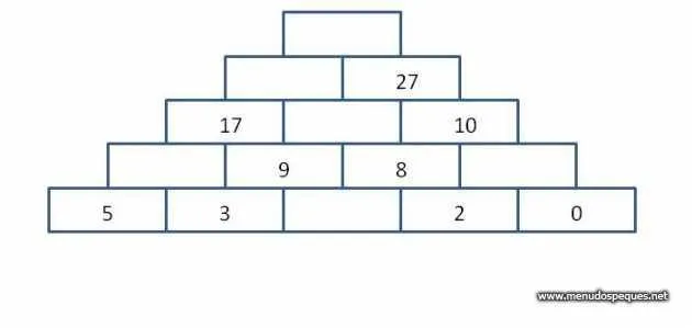 Taller de matemáticas 21