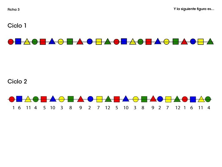 Taller de matemáticas y plastilina: Ficha 3. Y la siguiente figura es…