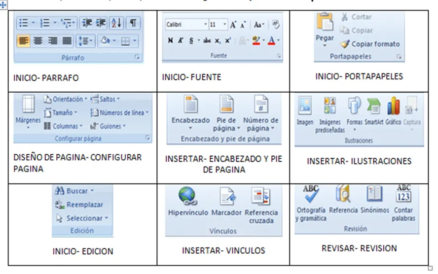 TALLER MICROSOFT WORD BASICO | informaciondigitalbasica