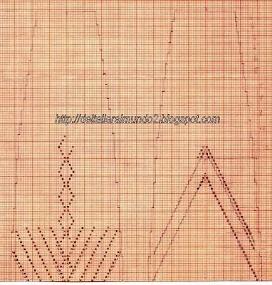 Del Taller al Mundo 2: MIS POLLERAS LARGAS