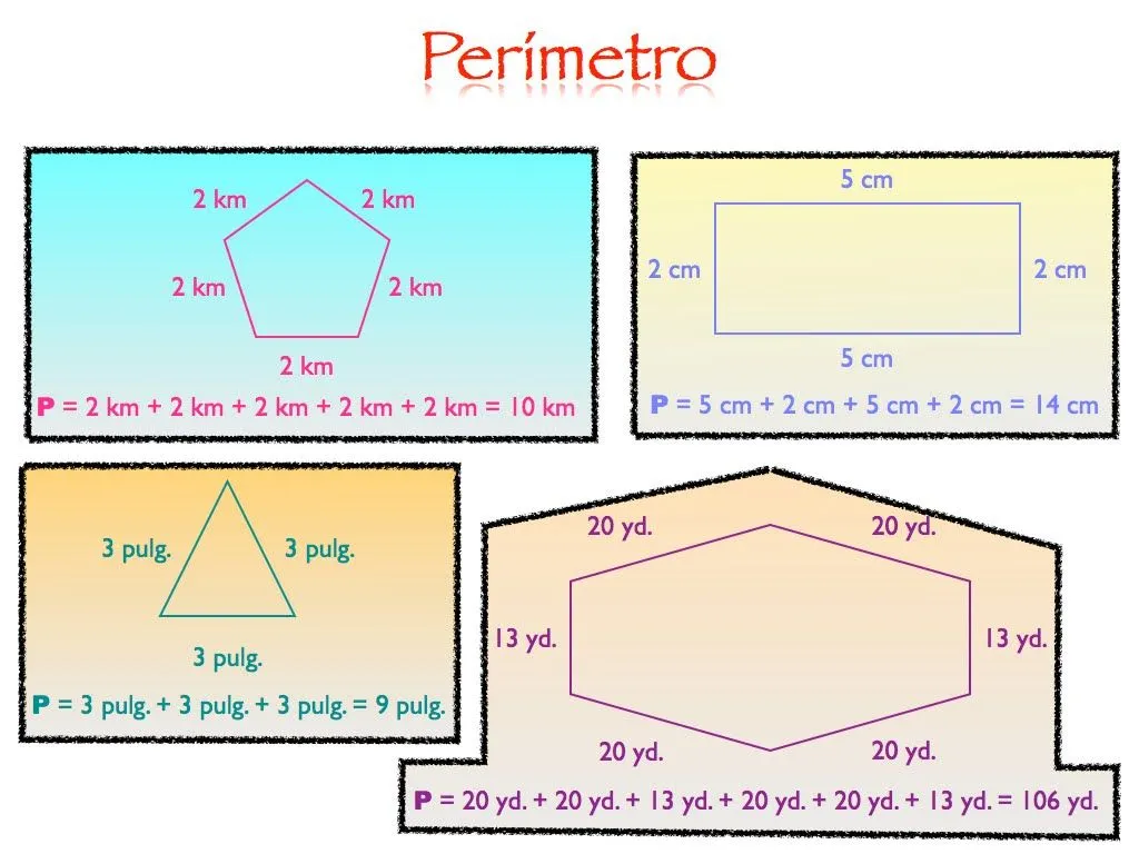 Taller Sigma: Perímetro: La suma de las longitudes de los lados de ...