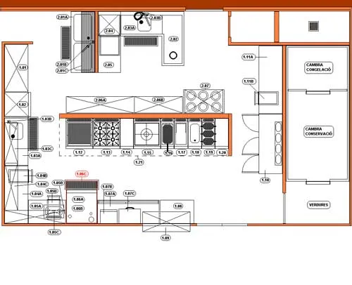 TallerDeHosteleríaBásica: COCINAS (INSTALACIONES Y PLANOS)