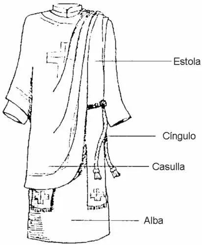 Tallita y las clases de religión: Las vestiduras de la Iglesia...