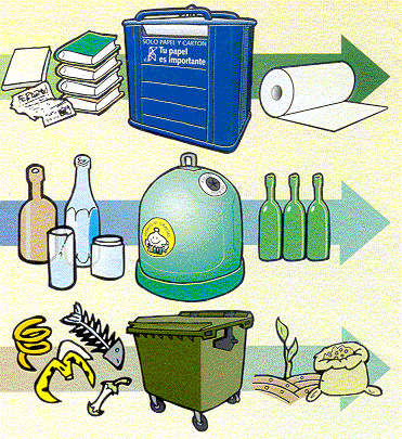 Tarea de Martin Henriquez sobre la reforestacion y reciclaje ...