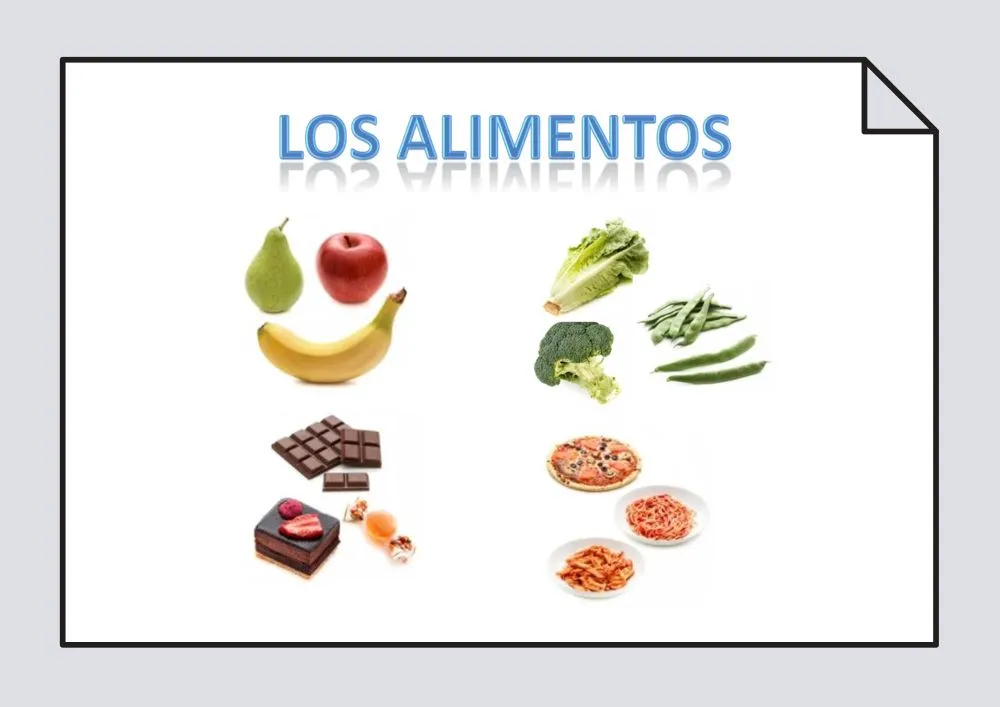 Tarjetas. Los alimentos: Vocabulario #Soyvisual