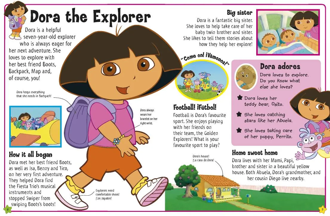 Tarjetas de cumpleaños de Dora la Exploradora - Imagui