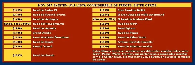 tarot,historia - Astrolandia, leyendo las estrellas...