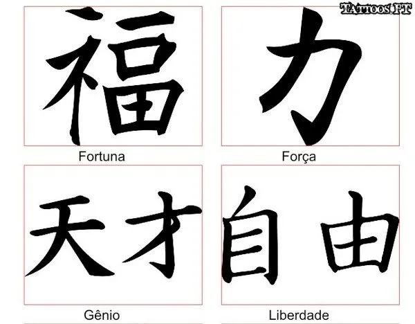 Tattoos e Tatuagens de caracteres chineses pag5