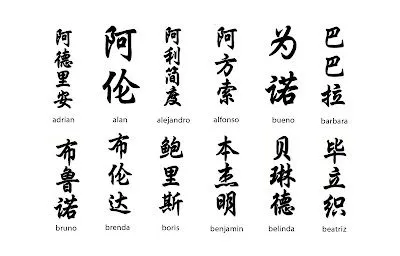 TATUAJES CHINOS , NOMBRES Y SÍMBOLOS CHINOS : TATUAJE ORIGINAL ...