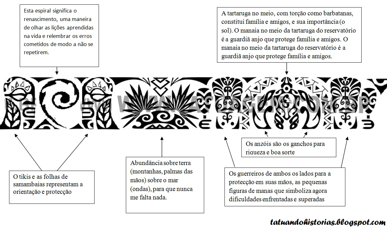 Tatuando Histórias: Maori Style