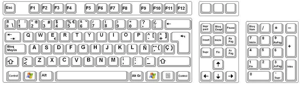 Teclado de computadora para pintar - Imagui