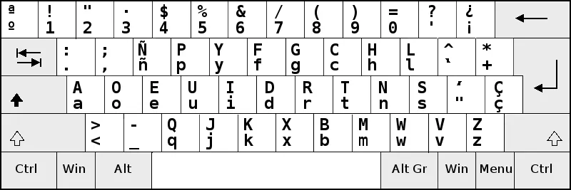 El Teclado | Diseño y Preimpresión