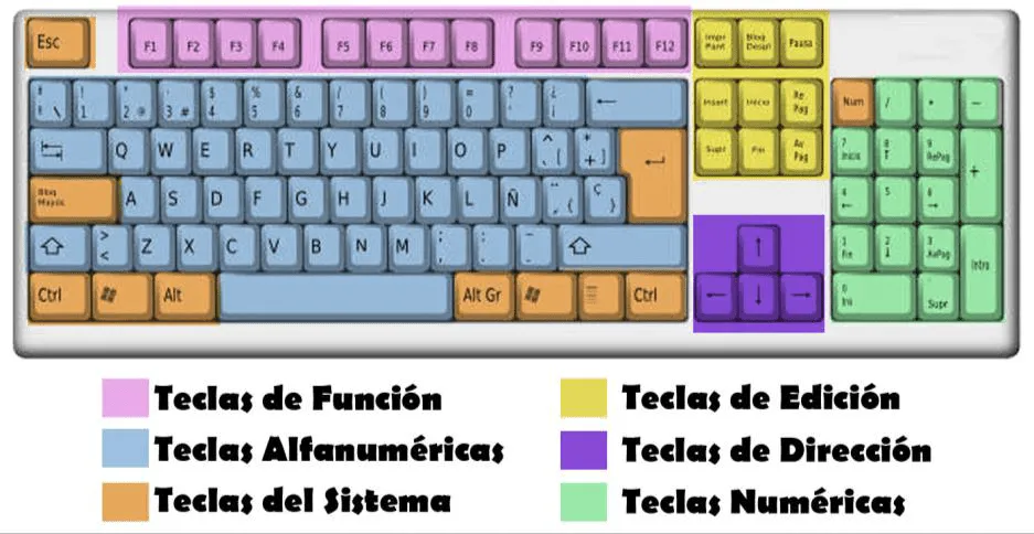 Teclado.png