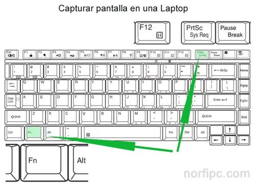 teclas-capturar-pantalla- ...
