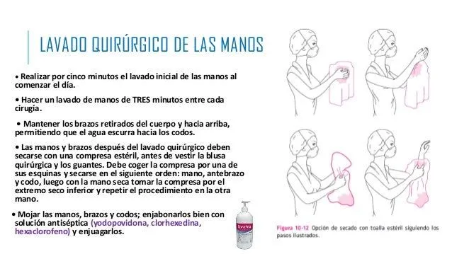 Técnica Quirúrgica, Instrumental Quirúrgico