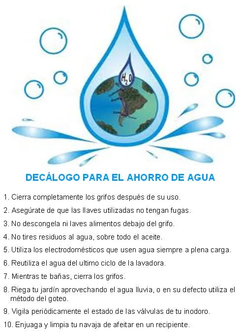 Tecnicas para el Ahorro de Agua