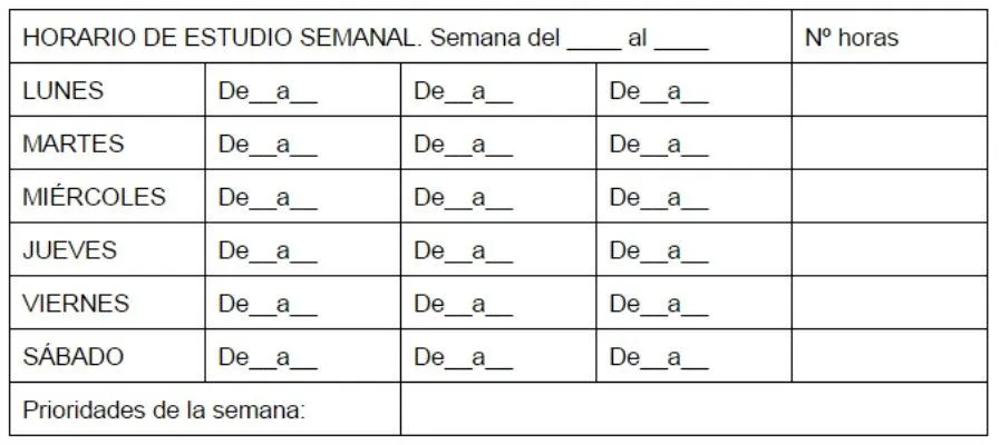 Técnicas de estudio, planificación de tiempos