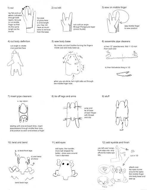 TECNICAS SOBRE MINIATURAS Y MODELISMO COFRADE: RECICLADO: ANIMALES ...