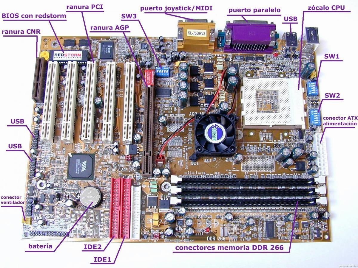 Tecnicomputador: Partes de la cpu por dentro y por fuera