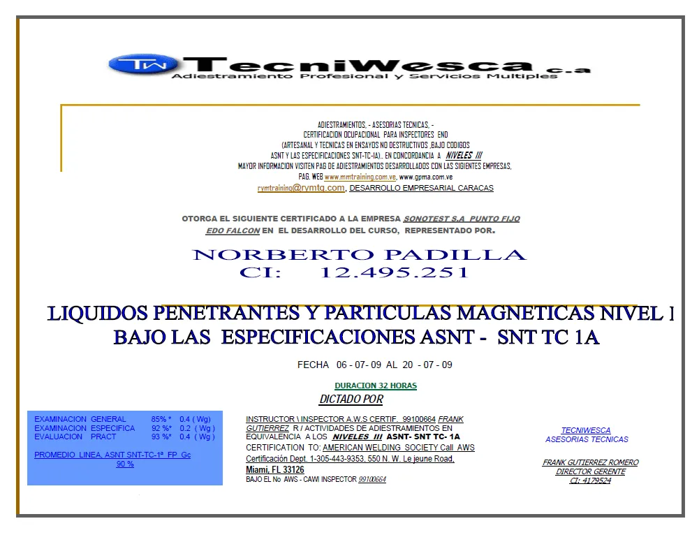 TECNIWESCA, S.A.: Modelos de Certificación