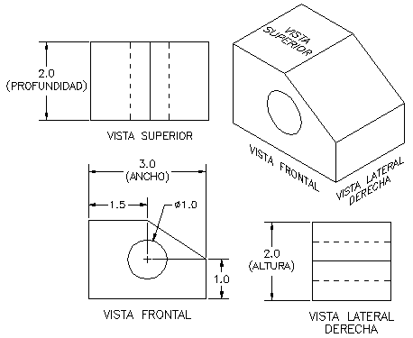 TECNOLOGIA: GRADO 10