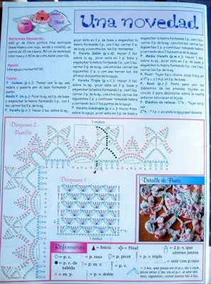 Tejedora Compulsiva: enero 2009