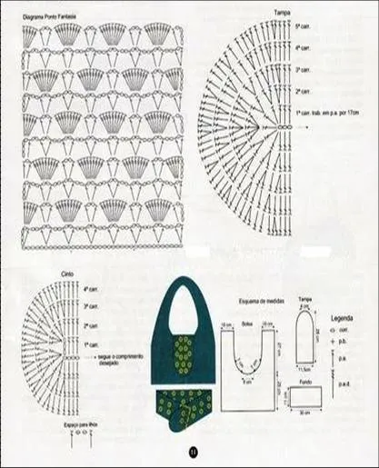 Como hacer una bolsa de crochet - Imagui