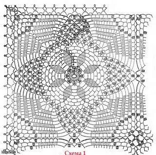 Tejido Facil: Patrón: Manta para bebe al crochet