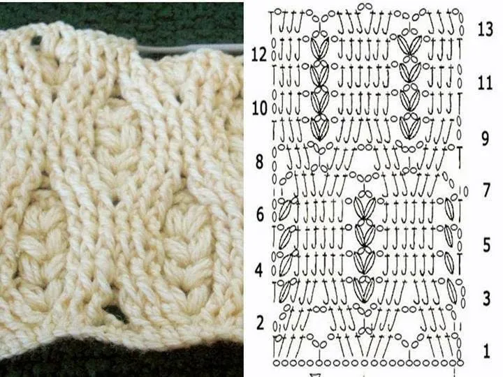 Tejido Facil: Patrón nuevo punto: Trenzas en crochet :)