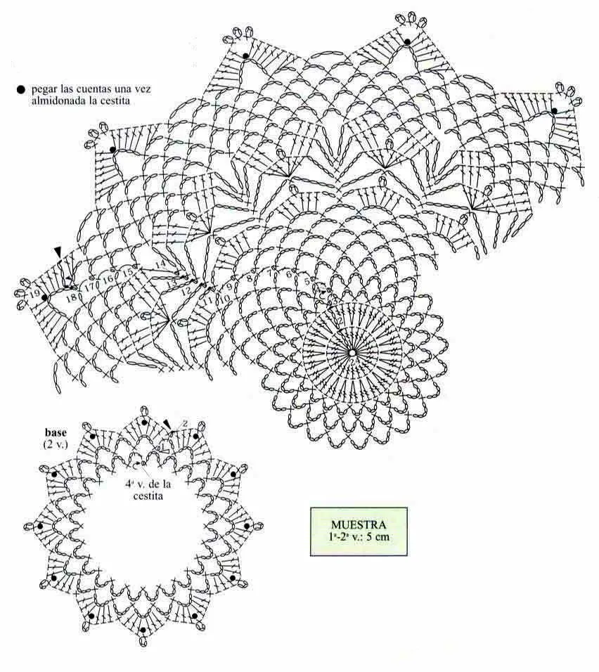 tejidos artesanales en crochet: canasta decorativa tejida en crochet