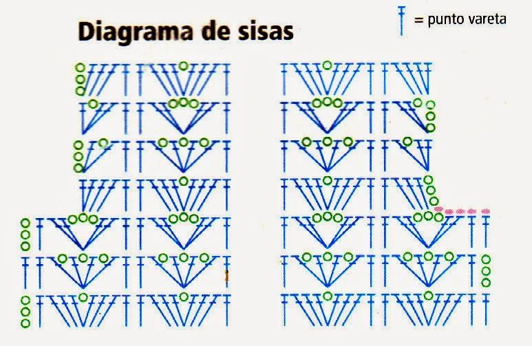 tejidos artesanales en crochet: suetter pull urbano tejido en crochet