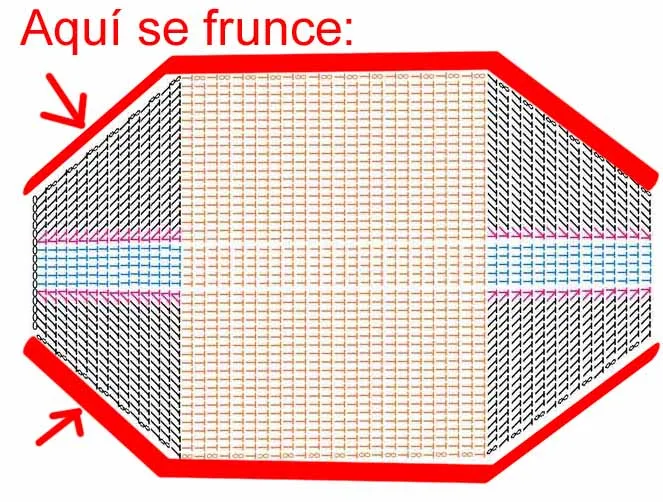 Tejidos en crochet y dos agujas: Fat bag paso a paso